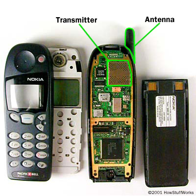 Cell Phone Plans on Radiation In Cell Phones Is Generated In The Transmitter And